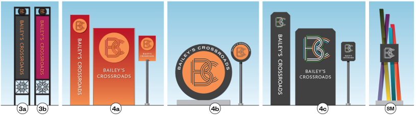 gateway signage