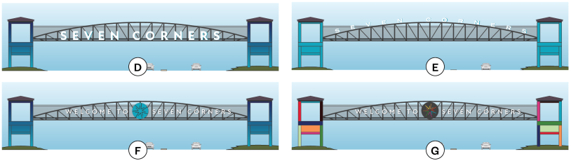 gateway signage
